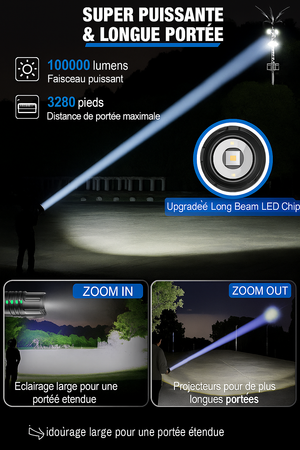 Lampe torche ultra puissante