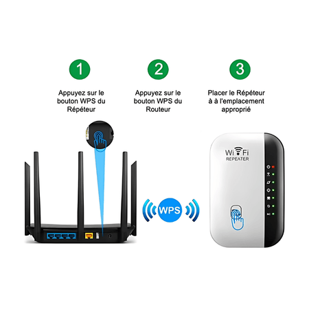 Amplificateur et Répéteur WiFi Puissant - Signal Pro